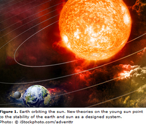 "Scientists who have worked on the problem have generally concluded that carbon dioxide, methane, and ammonia in Earth’s early atmosphere are not likely to be adequate explanations of the young sun paradox. Creationist Michael Oard also recently addressed some of these aspects of the problem." . . . Read Article 